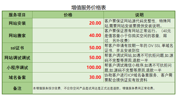 增值服务.png